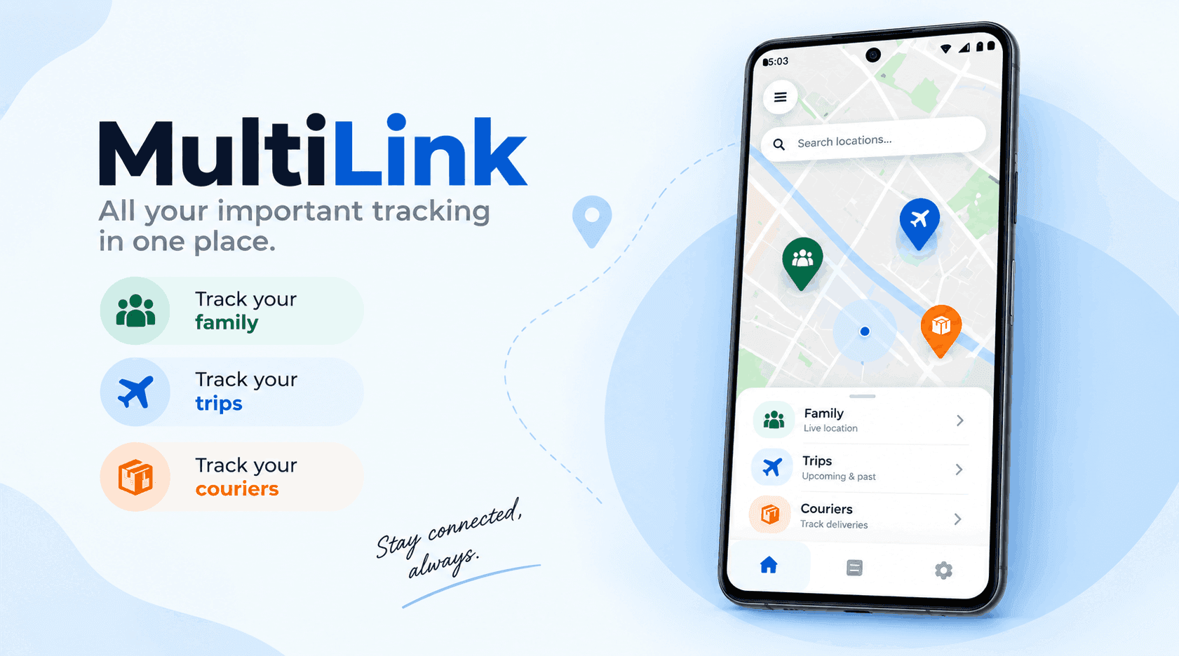 MultiLink
